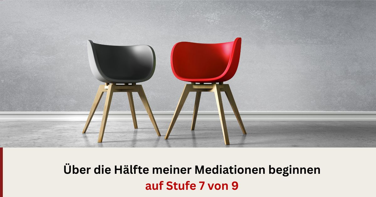 Mediation als letzter Ausweg - warum das ein Fehler ist